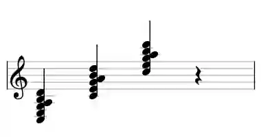 Sheet music of C M7add13 in three octaves